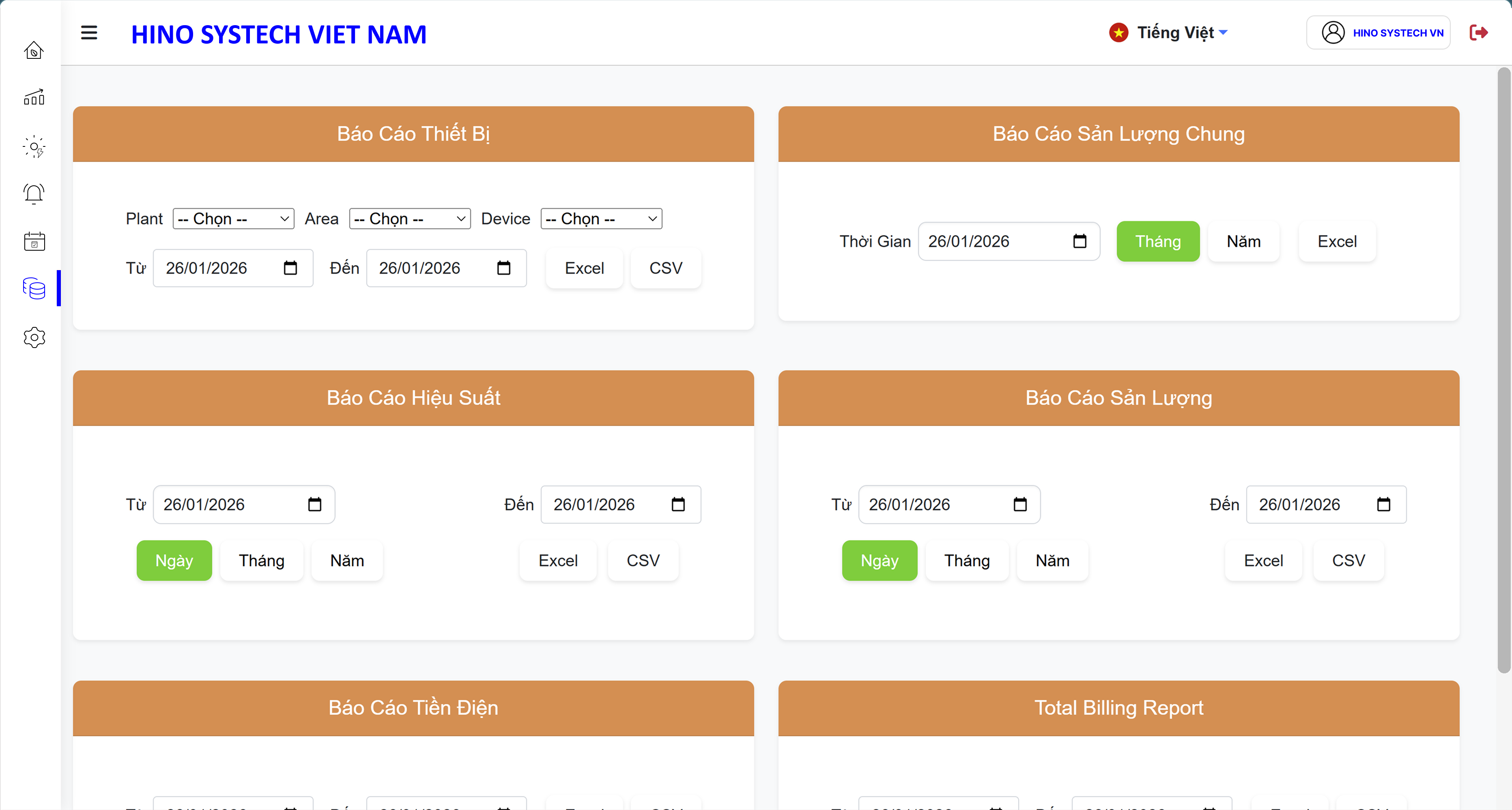 HINO OCC – Phân tích dữ liệu